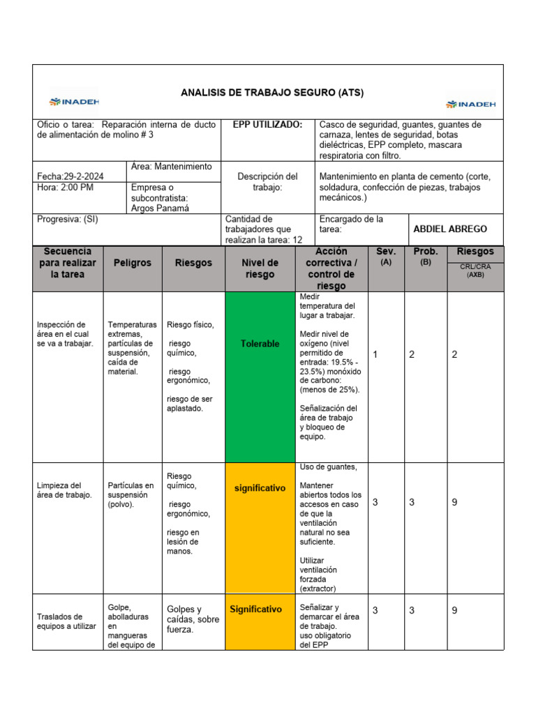 Análisis de Riesgos en Mantenimiento de Ductos | PDF | Soldadura ...