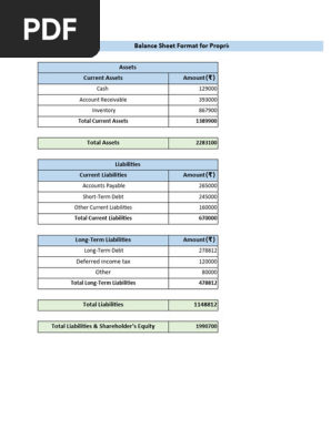 Balance Sheet Format in Excel for Proprietorship Business
