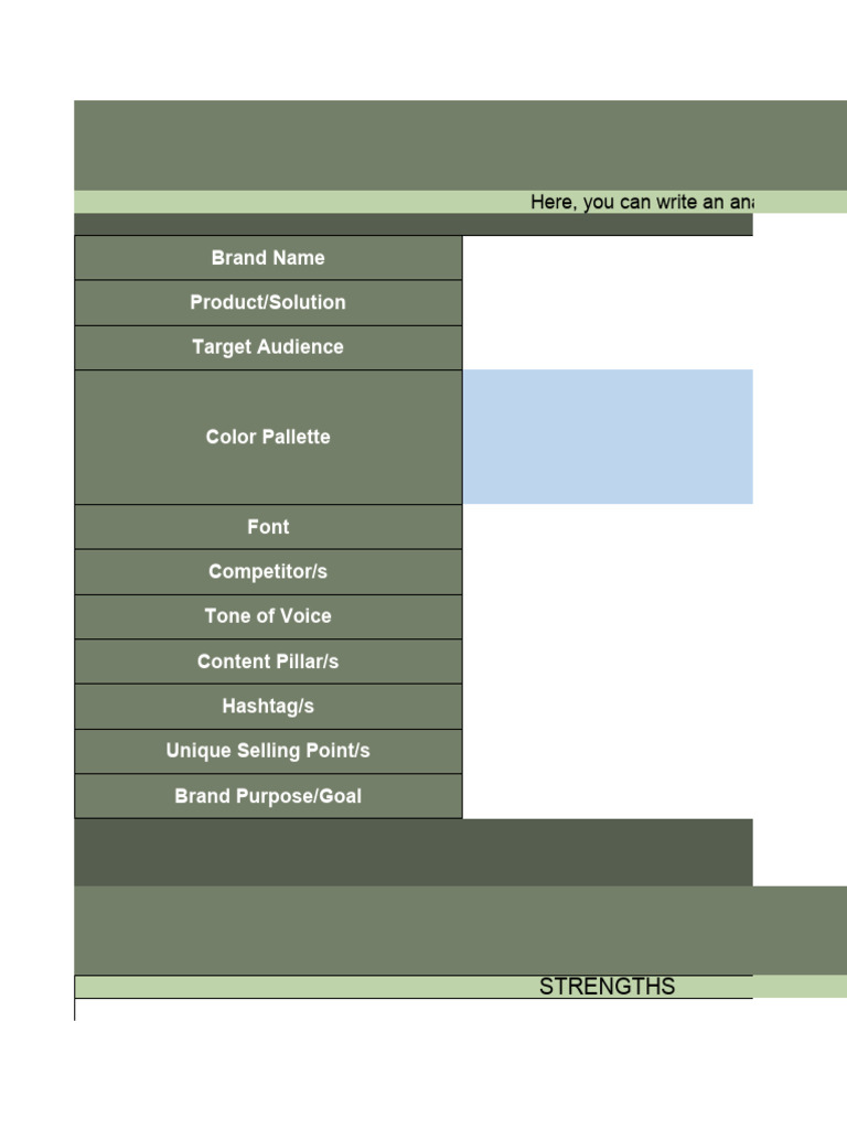 Content Strategy Blueprint | PDF | Promotion And Marketing ...