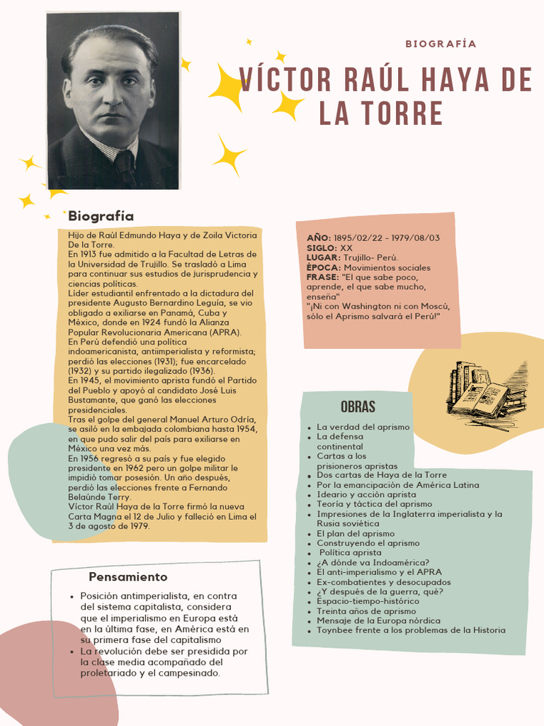 Biografía de Víctor Raúl Haya de la Torre | PDF | Política