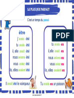 Être Et Avoir Au Plus Que Parfait Cycle 3 Affiche de Classe