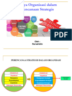 6 Budaya Org Dalam Perenc Strategis