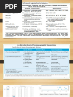 SK-IIウルトラエッセンス 0.7ml×3×16 023 ProNet | PDF | High Performance Liquid Chromatography