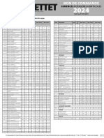 Fiches Tarif Semences Potagere Horticoles 2024 Web