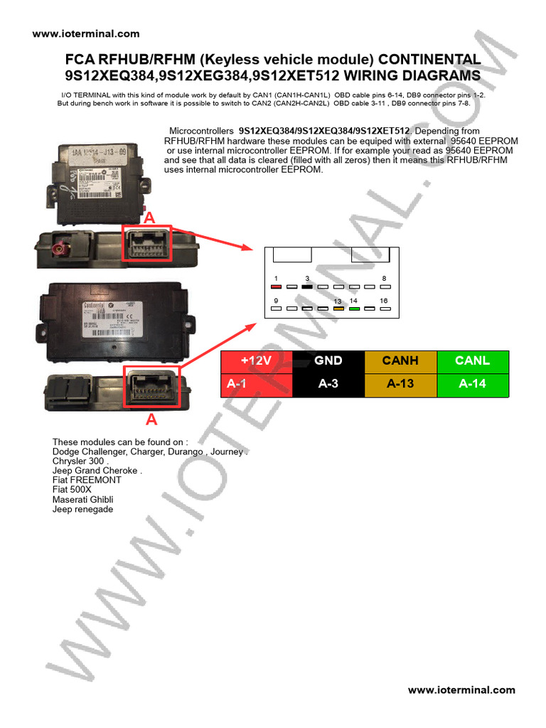 RFHUB/RFHM Wiring Diagrams Guide | PDF