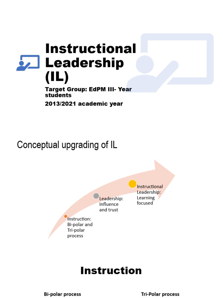 Instructional Leadership Concepts for EdPM III | PDF