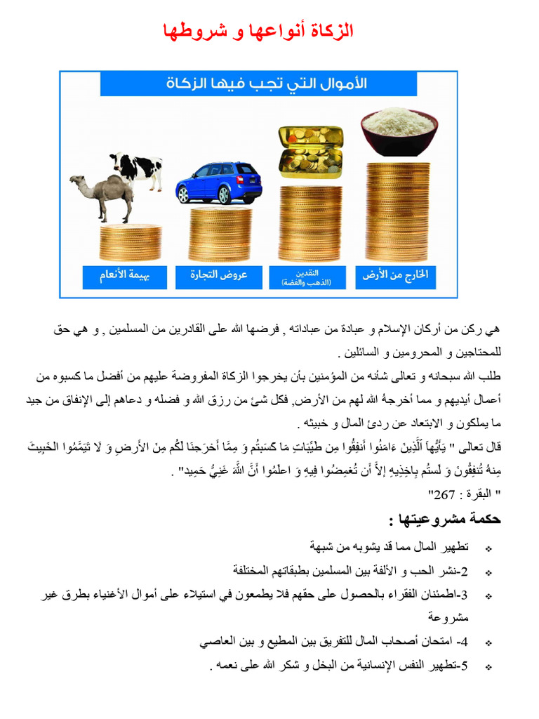 الزكاة أنواعها و شروطها | PDF