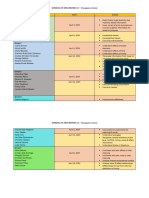 Apsa Review Reporting 10-B