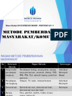 Pertemuan 9 B Metode Pemberdayaan Masyarakat Komunitas