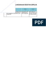 Format RPK Tahunan Bulanan