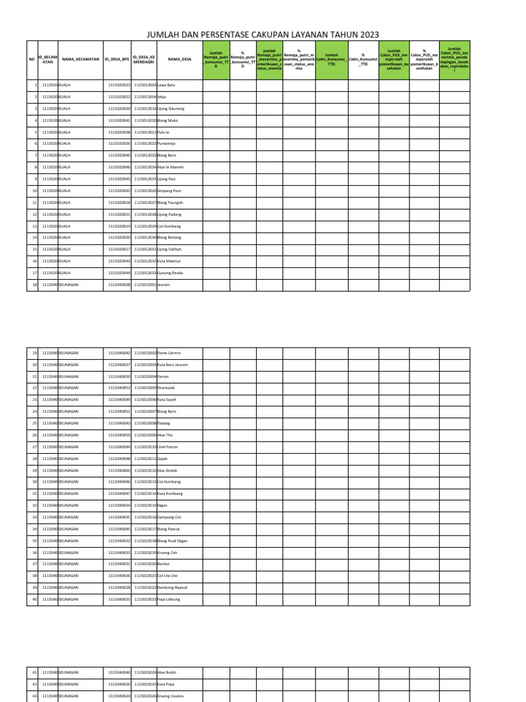 Master Ansit Tahun 2024 Download Free Pdf Indonesia