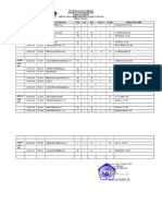 Jadwal Ts Reg B