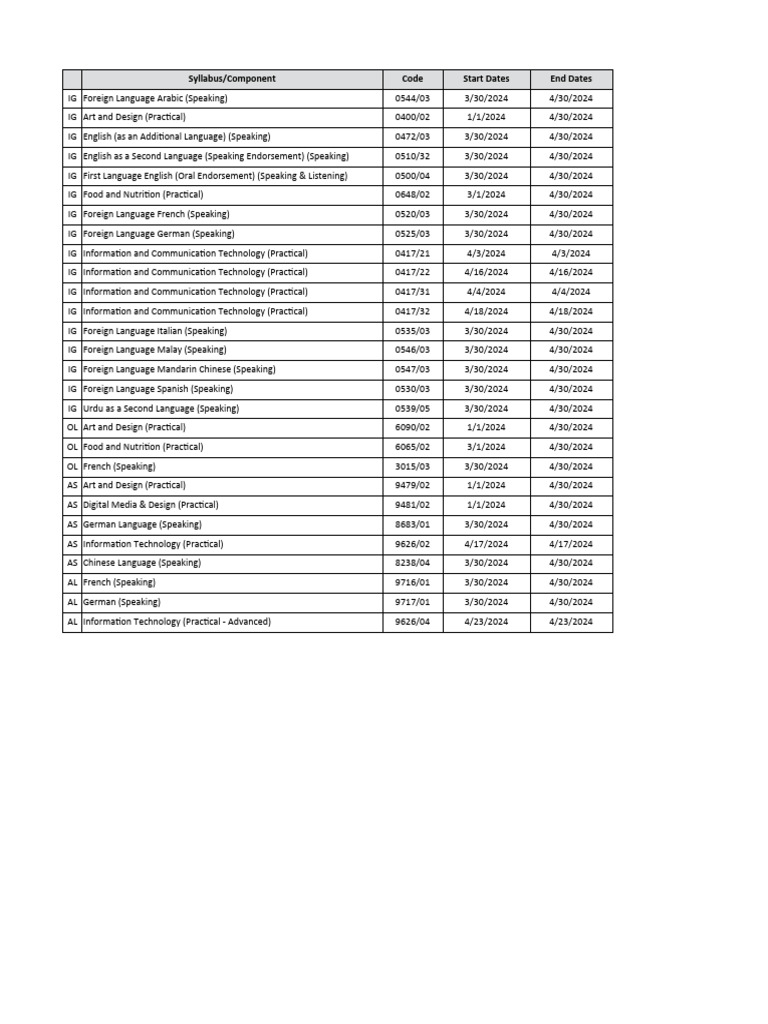 IGCSE and O Level Timetable 2024 | PDF | Science | Geography