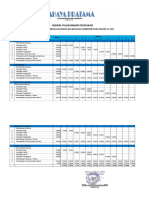 Jadwal Pelaksanaan