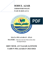 Modul Ajar - Ipas - Sems - 2 - Denah