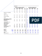 DCF Financial Model Blank B