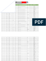 Reporte de Plazas Vacantes para El Proceso de Contratación Docente - 2023 de La Unidad de Gestión Educativa Local Huancayo