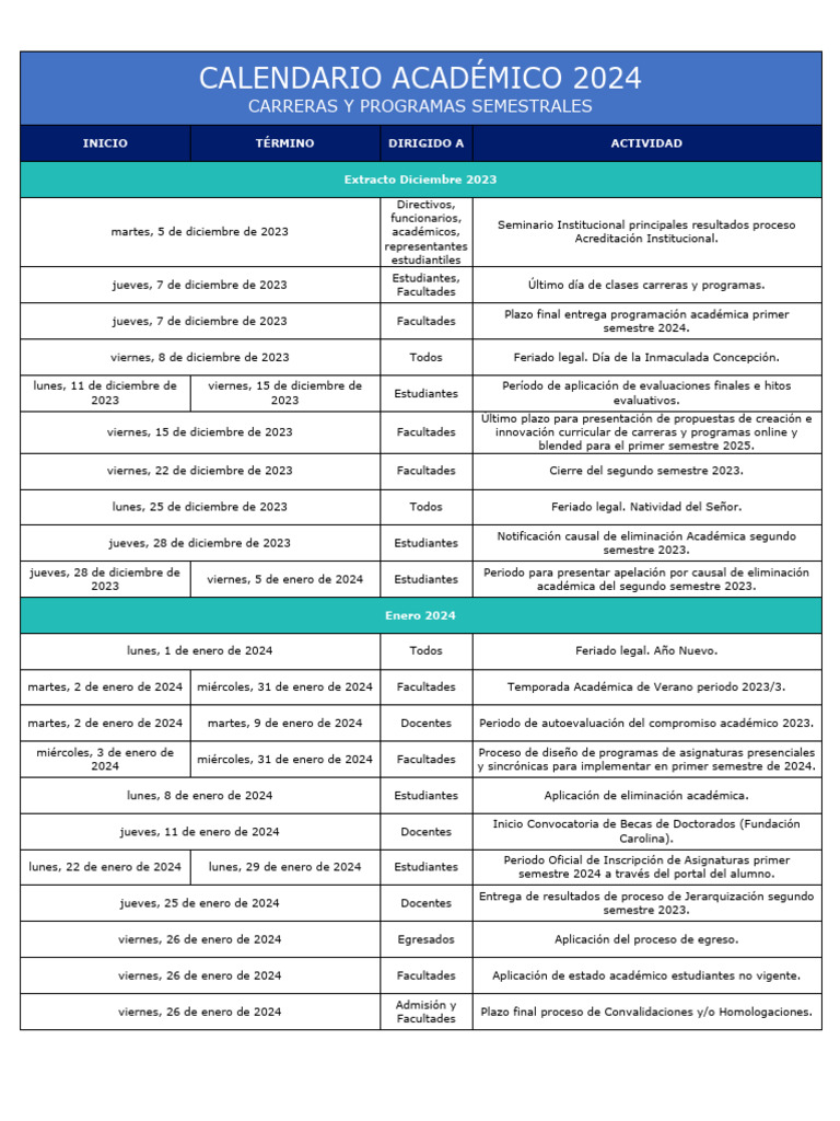 Calendario Academico Semestral 2024 | PDF