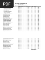 Detalle Notas Curso