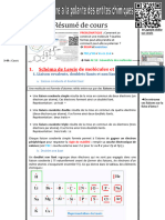 00 C6 COURS - de La Structure À La Polarité D'une Entité Chimique