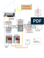 Schéma Synoptique Du Système Photovoltaique