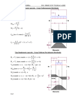 Formulas y Diagramas para Vigas