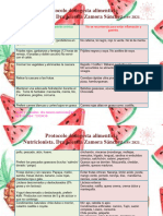 Recomendaciones Gastritis, Reflujo y Crã - Nica y Reflujo