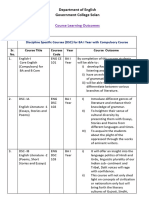 Course Learning Outcomes: Discipline Specific Courses (DSC) For BA I Year With Compulsory Course