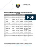 Liste Du Personnel Du Bureau de L'audit Et Du Controle Interne