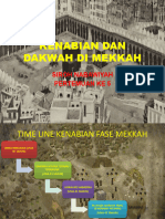 Kenabian Dan Dakwah Di Mekkah