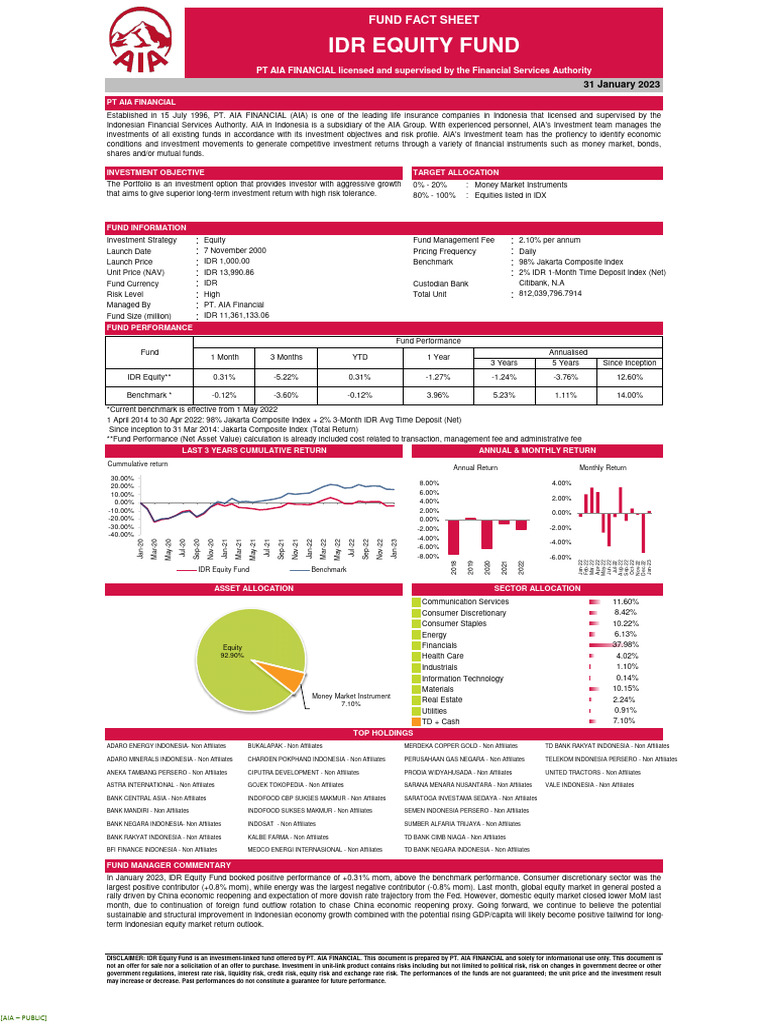 AIA Financial 2023 Fund Performance Report | PDF | Investment Fund ...