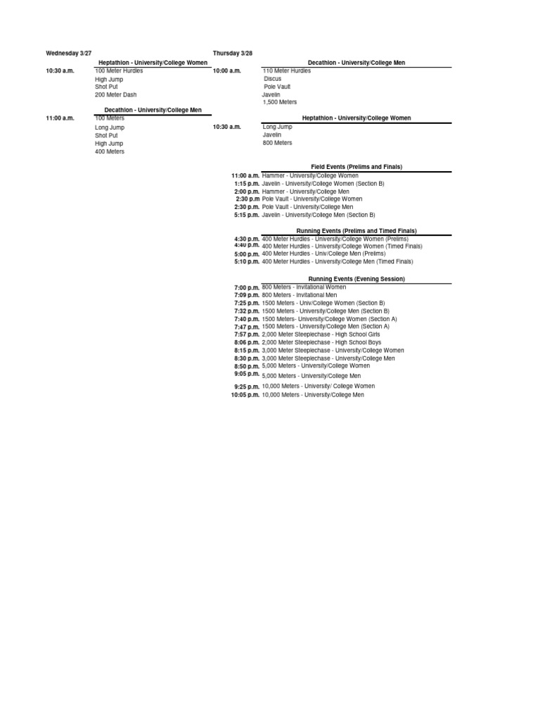 2024 Texas Relays Schedule FINAL PDF Track And Field Athletics