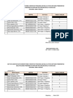 Form Penilaian Mentor Orientasi PPPK 2023 - SMPN 1 MGL