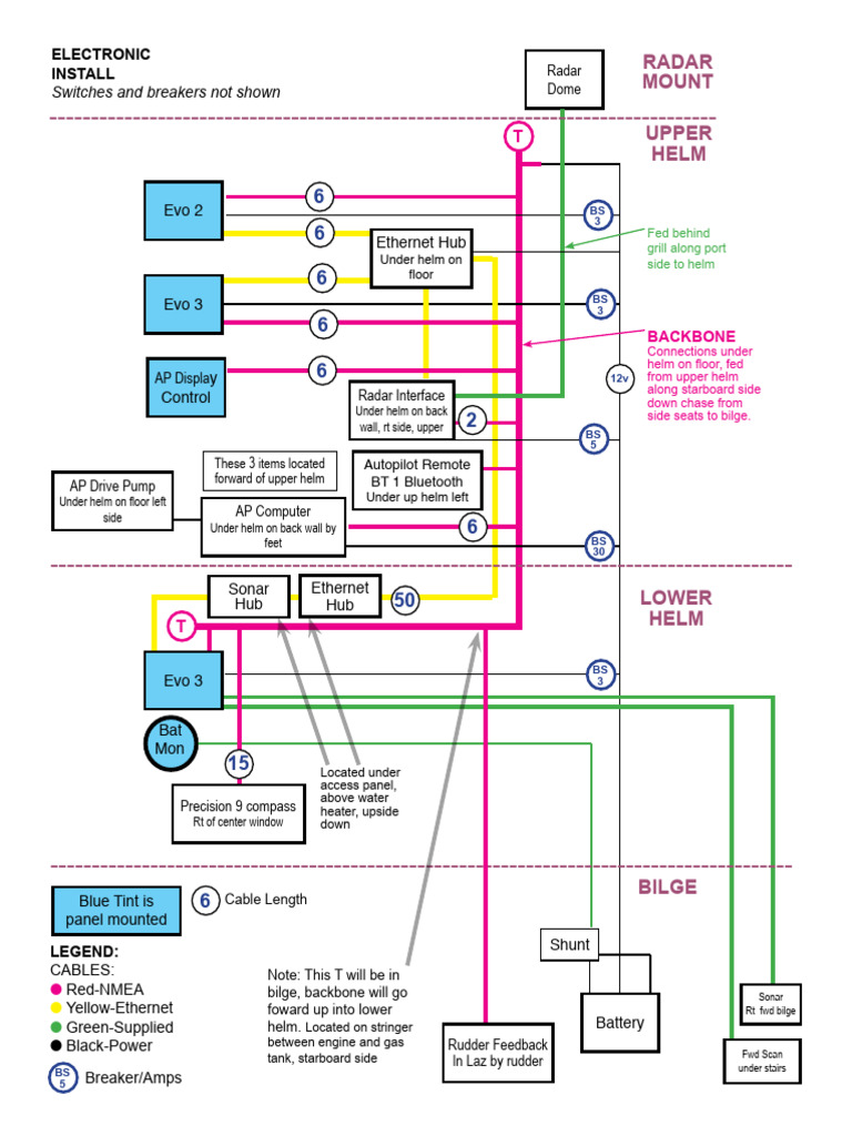 Electrical Simrad InstallE | PDF | Electrical Engineering ...
