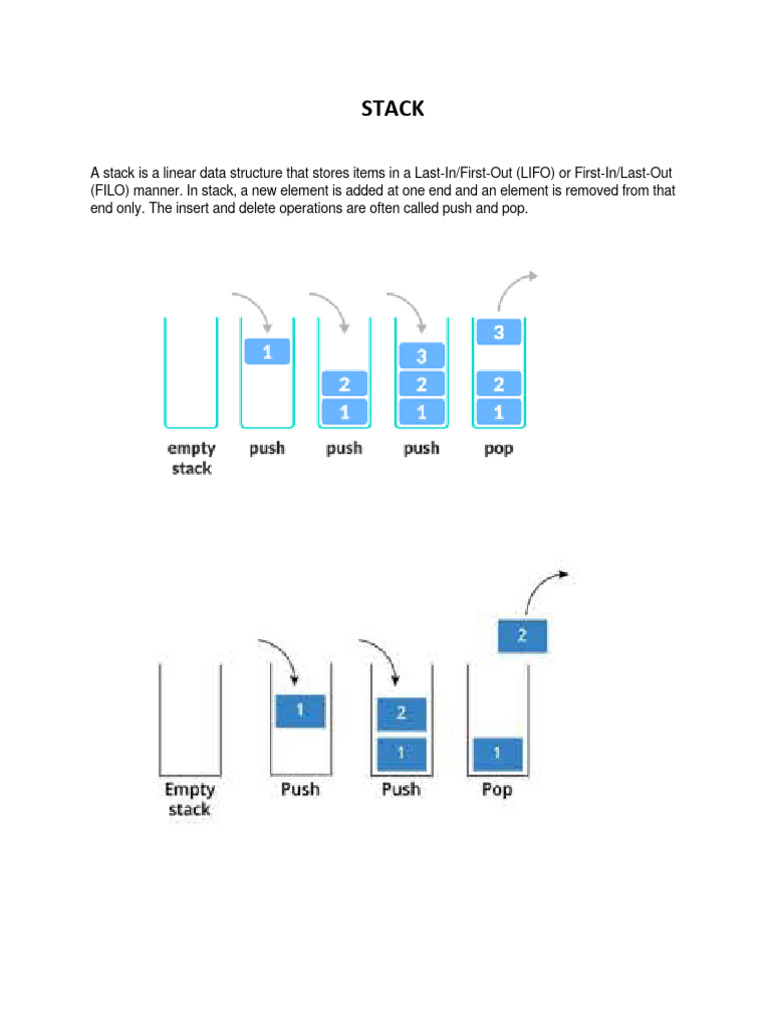 Understanding Stack Data Structure | PDF