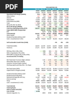 Tata Motors