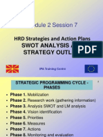 Module 2 Session 7: HRD Strategies and Action Plans Swot Analysis and Strategy Outline