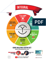 Ayt İntegral Soru Bankasi - Ori̇ji̇nal Yayinlari - Ornek