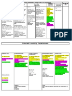 WLA Planner Week 5-6 Term 4