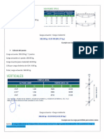 Analisis de Carga de Andamio