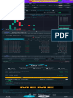 LNDRY $0.09955186, LNDRY Chart, Live Forecast