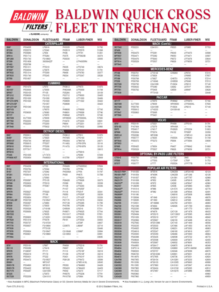 Baldwin Filter Cross Reference Guide | PDF | Vehicle Technology ...