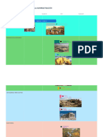 Linea de Tiempo Evolucion de La Administracion