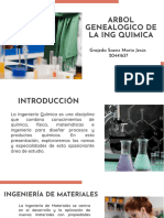 Árbol Genealógico de La Ing. Química