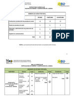 CONTENIDOS Diseño Confeccion Modas