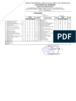 Fadhila Syaqwa Ahqmara Transkrip Akademik MSIB-1