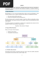 UNIT I Data Structures OU CSE First Year