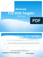 DOS Targets Template