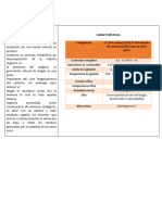 Biogas Caracteristicas