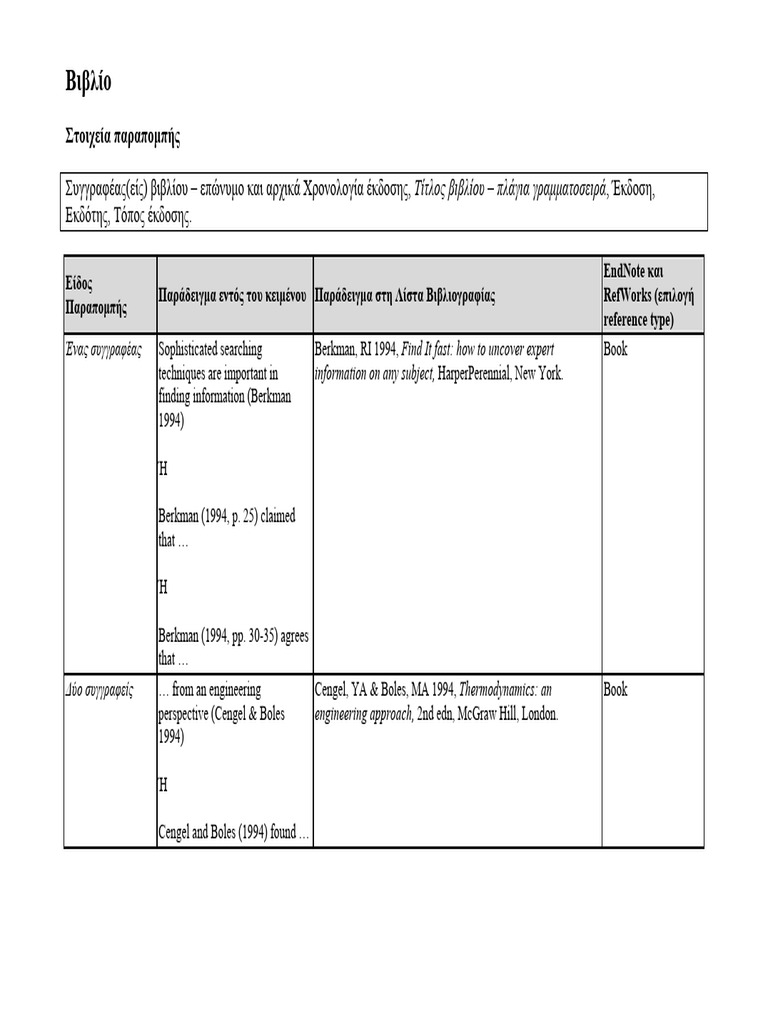 HOW TO CITE A PDF HARVARD visual data 5